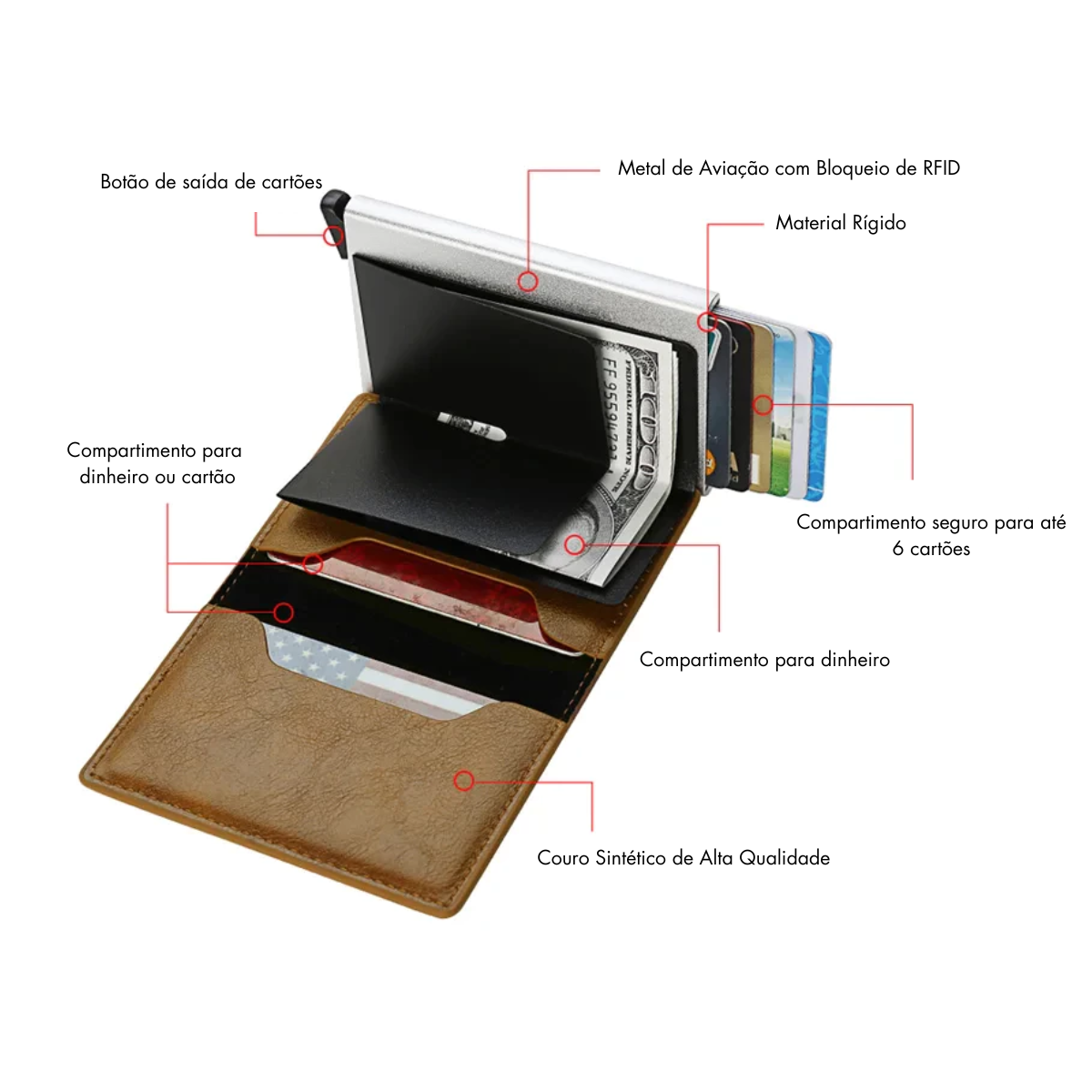 Carteira Masculina em Metal Carbon Slim com Proteção RFID